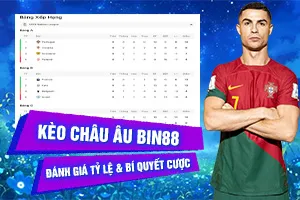 Bài viết về Kèo Châu Âu Bin88